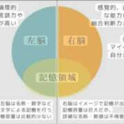 ヒメ日記 2026/05/03 18:49 投稿 沖田 華恋人(カレント)