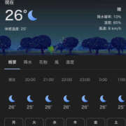 ヒメ日記 2025/06/16 20:20 投稿 ゆき 上野ハンドメイド