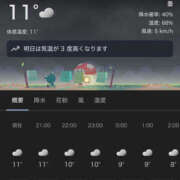 ヒメ日記 2026/03/16 20:21 投稿 ゆき 上野ハンドメイド