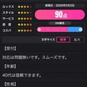 ヒメ日記 2026/05/03 12:16 投稿 はるか 快楽夫人