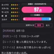 ヒメ日記 2026/08/08 14:34 投稿 はるか 快楽夫人