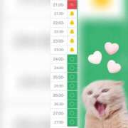 ヒメ日記 2025/07/02 20:39 投稿 まみ 白いぽっちゃりさん五反田店