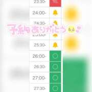 ヒメ日記 2025/07/20 00:19 投稿 まみ 白いぽっちゃりさん五反田店