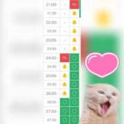 ヒメ日記 2025/08/09 00:39 投稿 まみ 白いぽっちゃりさん五反田店