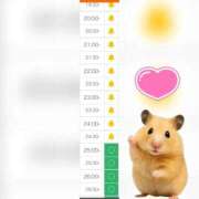 ヒメ日記 2025/08/22 18:29 投稿 まみ 白いぽっちゃりさん五反田店