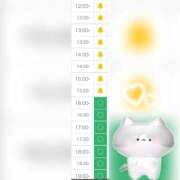 ヒメ日記 2025/09/13 11:08 投稿 まみ 白いぽっちゃりさん五反田店