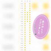 ヒメ日記 2026/01/17 20:54 投稿 まみ 白いぽっちゃりさん五反田店