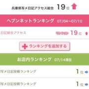 ヒメ日記 2025/07/15 07:55 投稿 まいひめ 恋するバニー