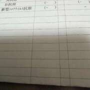 ヒメ日記 2026/01/07 20:42 投稿 ともえ 丸妻 厚木店