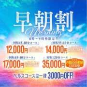 ヒメ日記 2025/07/25 00:17 投稿 ひまわり 三つ乱本館