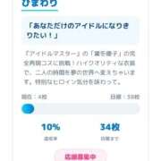 ヒメ日記 2026/04/30 21:07 投稿 ひまわり 三つ乱本館