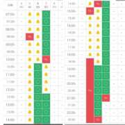 ヒメ日記 2025/12/05 00:01 投稿 もな CUTE