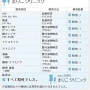 ヒメ日記 2025/12/22 22:33 投稿 みかな サティアンまーと