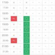 ヒメ日記 2026/04/02 15:09 投稿 みかな サティアンまーと