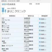 ヒメ日記 2026/04/09 20:39 投稿 みかな サティアンまーと