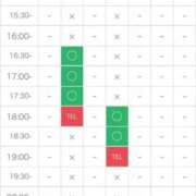 ヒメ日記 2026/06/30 19:19 投稿 みかな サティアンまーと