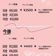 ヒメ日記 2025/12/04 23:08 投稿 ちな マリン宮殿水戸店