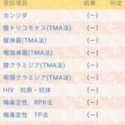 ヒメ日記 2025/11/06 00:03 投稿 夕季 BBW五反田店