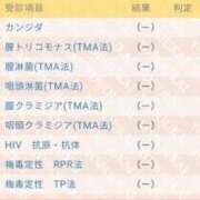 ヒメ日記 2026/01/06 11:53 投稿 夕季 BBW五反田店