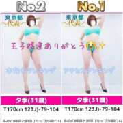 ヒメ日記 2026/02/04 11:13 投稿 夕季 BBW五反田店