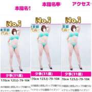 夕季 💐2月三冠に感謝です💐 BBW五反田店