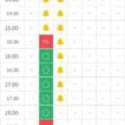 ヒメ日記 2026/04/18 01:33 投稿 夕季 BBW五反田店