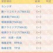 ヒメ日記 2026/06/09 17:23 投稿 夕季 BBW五反田店