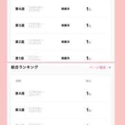 ヒメ日記 2025/12/13 20:35 投稿 なぐも 奥様特急上越店