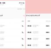 ヒメ日記 2026/01/27 17:15 投稿 なぐも 奥様特急上越店