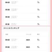 ヒメ日記 2026/03/10 17:05 投稿 なぐも 奥様特急上越店