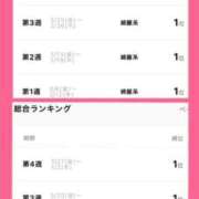 ヒメ日記 2026/04/10 19:15 投稿 なぐも 奥様特急上越店