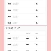 ヒメ日記 2026/05/16 17:25 投稿 なぐも 奥様特急上越店