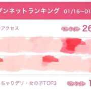 ヒメ日記 2026/01/26 20:18 投稿 みな 白いぽっちゃりさん仙台店