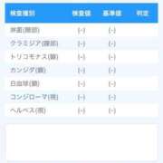 ヒメ日記 2026/10/09 06:45 投稿 桃色　まこと OL精薬