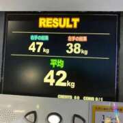 ヒメ日記 2025/12/15 18:55 投稿 玲那(れいな) チューリップ宇都宮店