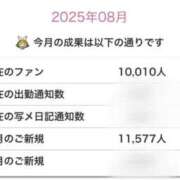 ヒメ日記 2025/08/26 09:00 投稿 てんし バカンス学園　谷九校