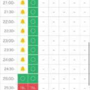 ヒメ日記 2025/06/29 21:25 投稿 なつめ E+アイドルスクール　大阪・日本橋店