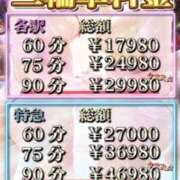 ヒメ日記 2025/09/13 14:02 投稿 しずく 水戸ソープランド　水戸スリーナイン(9990)