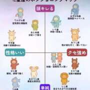 ヒメ日記 2025/09/09 22:33 投稿 久高 みさ HANA-okinawa-