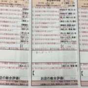 ヒメ日記 2025/06/24 10:01 投稿 緑野　めい スタイリッシュ秘書