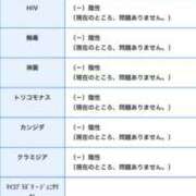 ヒメ日記 2026/03/04 07:30 投稿 まき 錦糸町人妻セレブリティ（ユメオト）