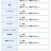 ヒメ日記 2026/09/01 16:23 投稿 まき 錦糸町人妻セレブリティ（ユメオト）