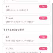 ヒメ日記 2026/06/19 13:03 投稿 ありな シークレットサービス