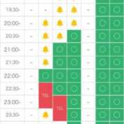 ヒメ日記 2025/08/21 12:20 投稿 かえで ごほうびSPA 大阪店