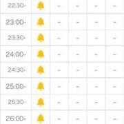 ヒメ日記 2025/06/15 07:01 投稿 ぴの☆経験極少美尻娘 じゃむじゃむ