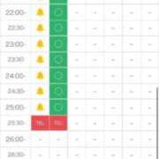 ヒメ日記 2025/06/21 03:30 投稿 ぴの☆経験極少美尻娘 じゃむじゃむ