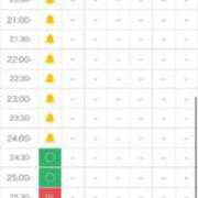 ヒメ日記 2025/06/22 03:20 投稿 ぴの☆経験極少美尻娘 じゃむじゃむ