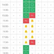ヒメ日記 2025/07/10 09:01 投稿 ぴの☆経験極少美尻娘 じゃむじゃむ