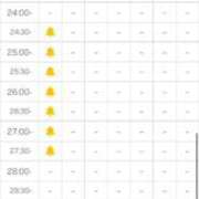 ヒメ日記 2025/07/20 08:41 投稿 ぴの☆経験極少美尻娘 じゃむじゃむ