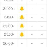 ヒメ日記 2025/07/27 03:11 投稿 ぴの☆経験極少美尻娘 じゃむじゃむ